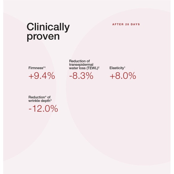 Ultra Vital Light 50ml Cellcosmet