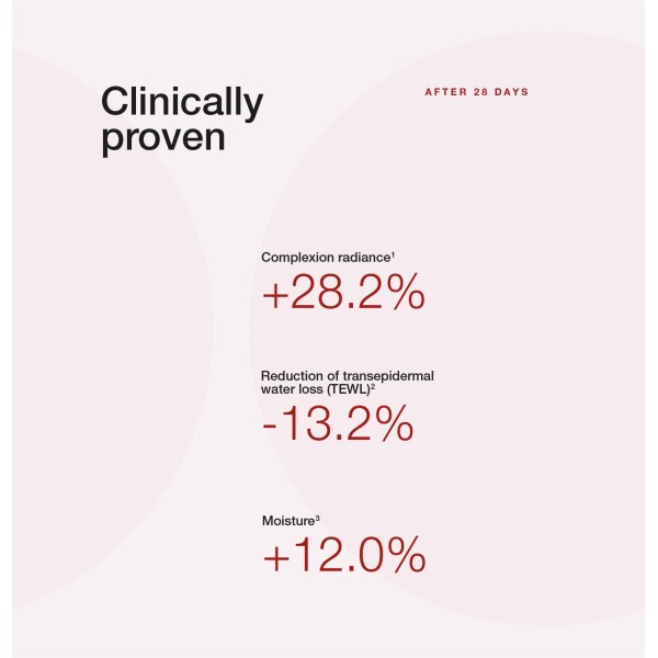 Ultra Vital 50ml Cellcosmet