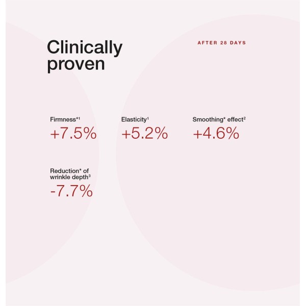 Ultra Vital 50ml Cellcosmet