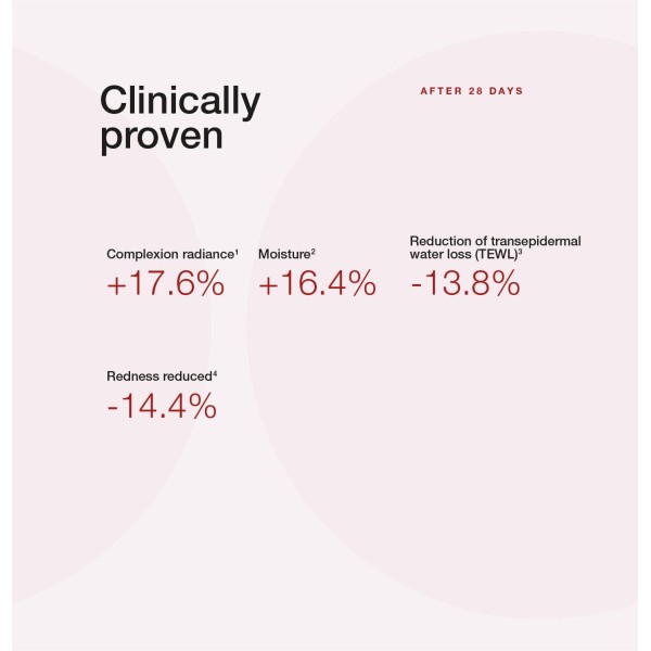 Sensitive 30ml Cellcosmet