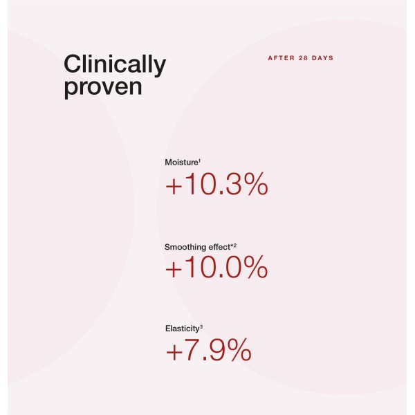 Concentrated 50ml Cellcosmet- amarama