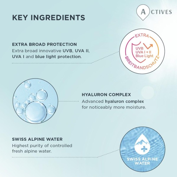 Aqua Sense Hyaluronic SPF50 50ml Skinvisibles