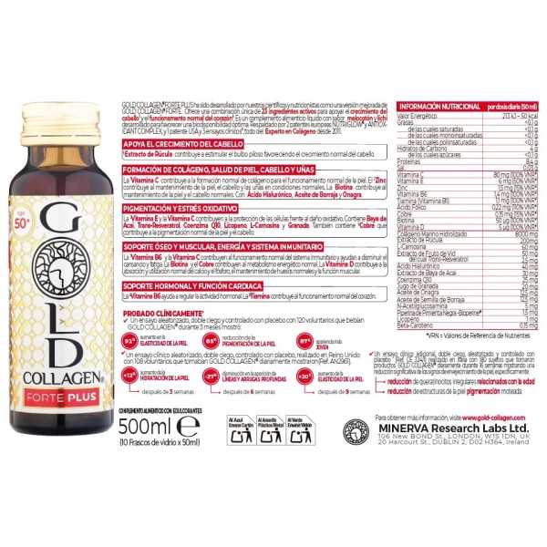 Gold Collagen FORTE PLUS | Antiedad, Cabello y Equilibrio Hormonal