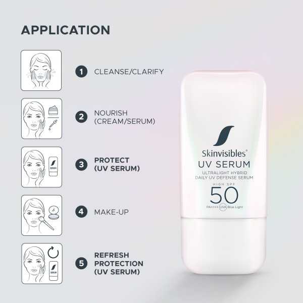 UV Serum SPF50 Skinvisibles | Sérum Híbrido de Protección Solar