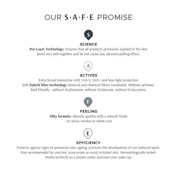 UV Serum SPF50 Skinvisibles | Sérum Híbrido de Protección Solar